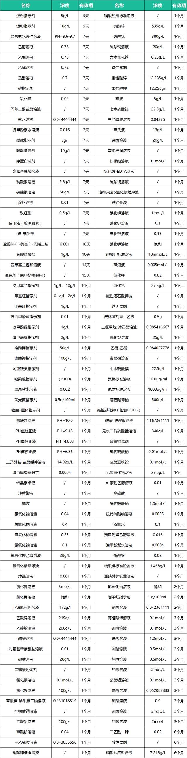 1655947322844627.jpg 微信圖片_20220623092111.jpg