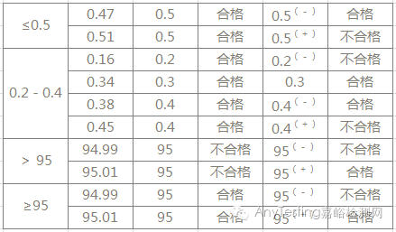 1662431410829708.png 微信图片_20220906102604.png