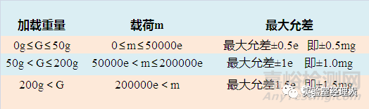 1675048253199869.png 微信图片_20230130110837.png