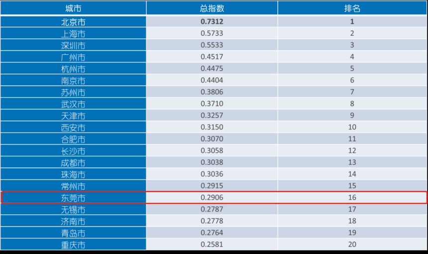 ae61edea5dfd0bc623237208ec1b9853.png