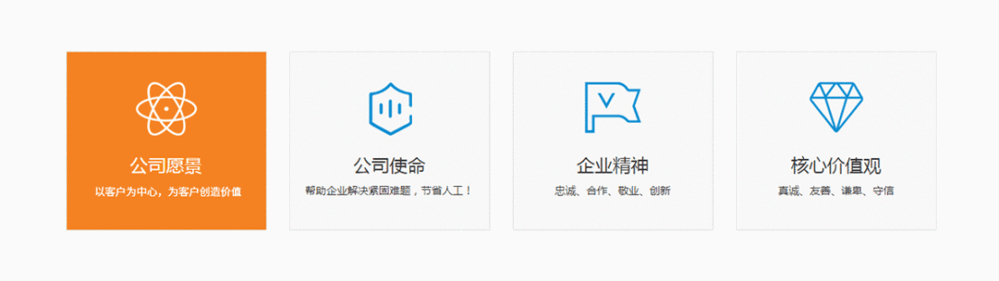 關於我們