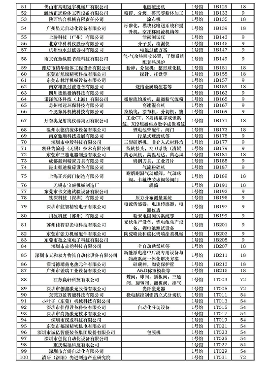 1678698274609626.png image.png