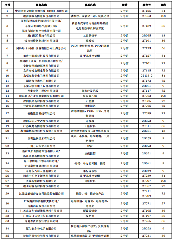 1679476571975244.png image.png