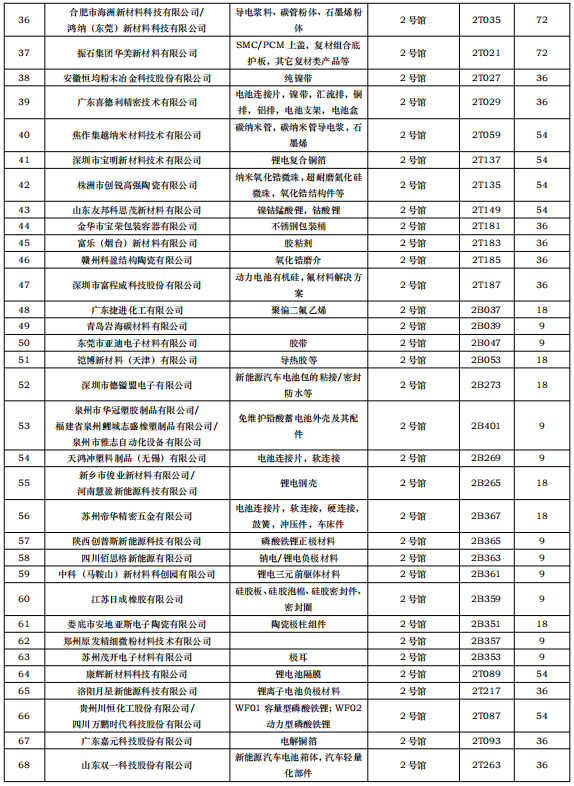 1679476583920257.png image.png