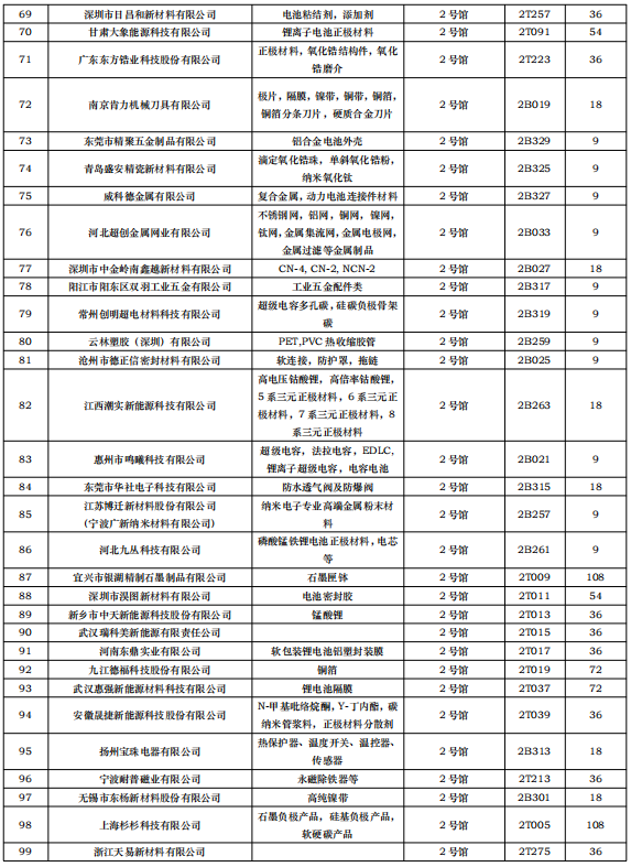 1679476592809876.png image.png