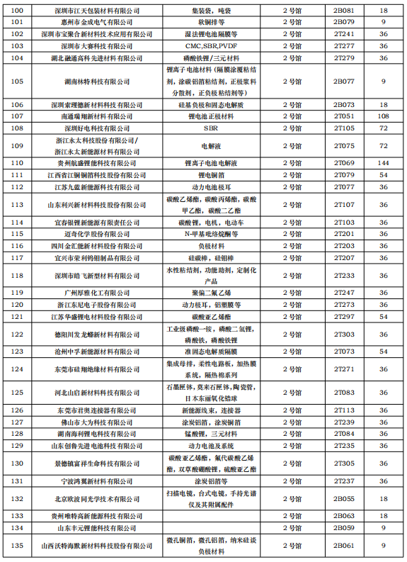 1679476600159099.png image.png