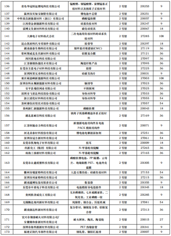 1679476609493888.png image.png