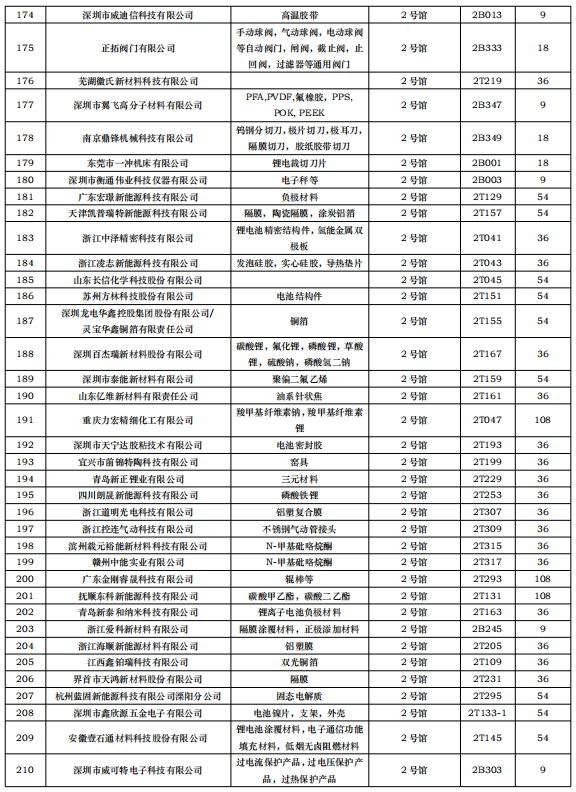 1679476616971787.png image.png