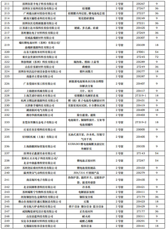 1679476624425071.png image.png