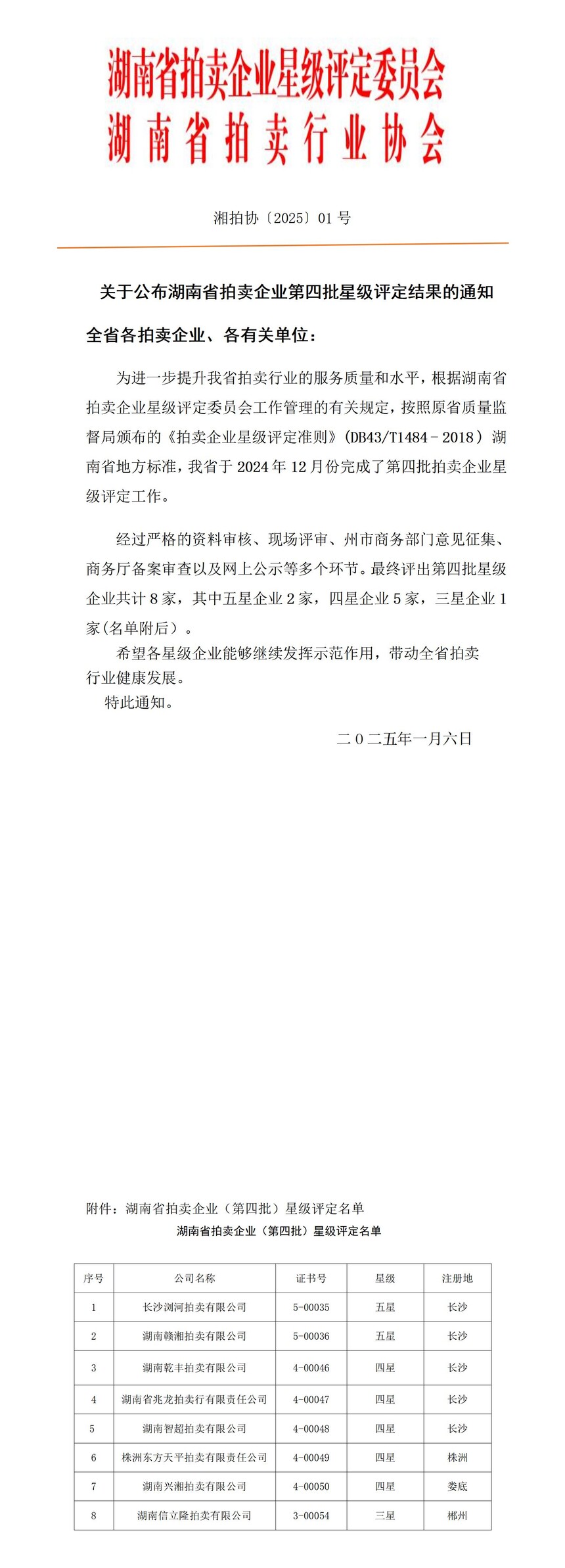 1  ڹʡҵǼ֪ͨ01_01.jpg