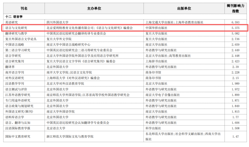 1766820789421768.png 图片1.png