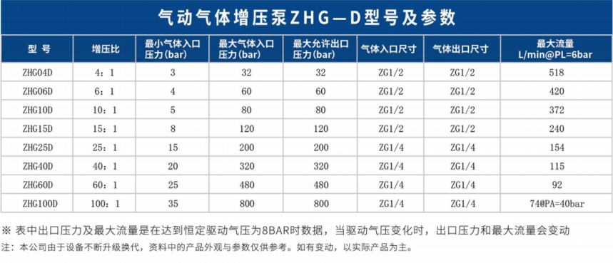 83791e305a1b96a3a5c14966e5e4fed.png