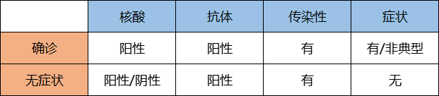 ΢ňDƬ_20220527162123.png