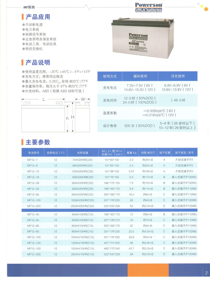 上海复华蓄电池POWERSONMF系列规格书.jpg