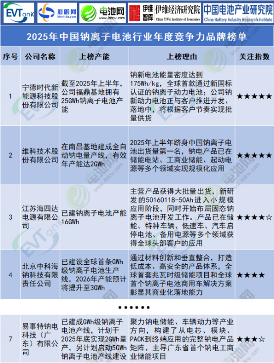 1762155009456273.png c7d9a6daa34a7420428710be19cef233_17163914p4wg.png