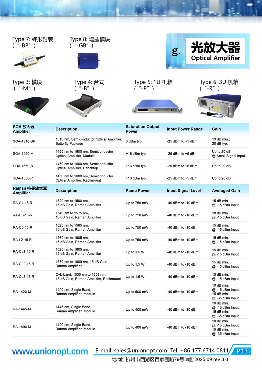 2025 �������Optilab��Ʒ�ֲ� v3.0 2025.9.28_13.jpg