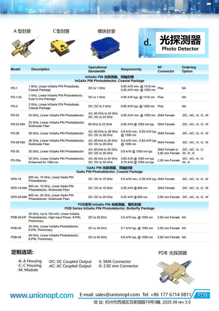 2025 �������Optilab��Ʒ�ֲ� v3.0 2025.9.28_09.jpg