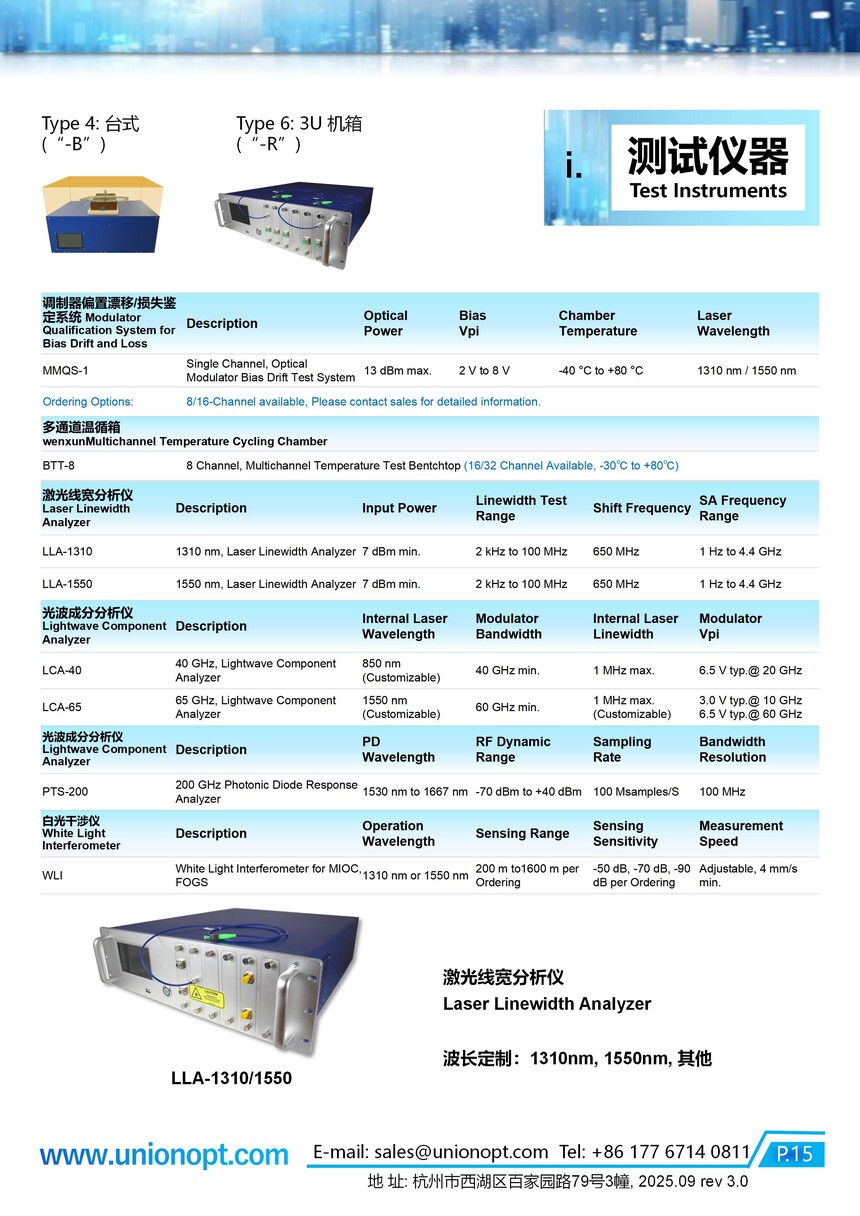 2025 (li��n)�����Optilab�a(ch��n)Ʒ�փ�(c��) v3.0 2025.9.28_15.jpg