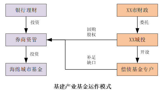 1644062505566349.png 微信截图_20220205200120.png