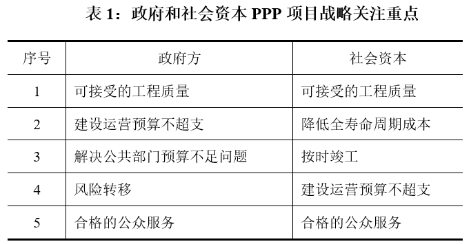 1644063436139653.png 表1.png