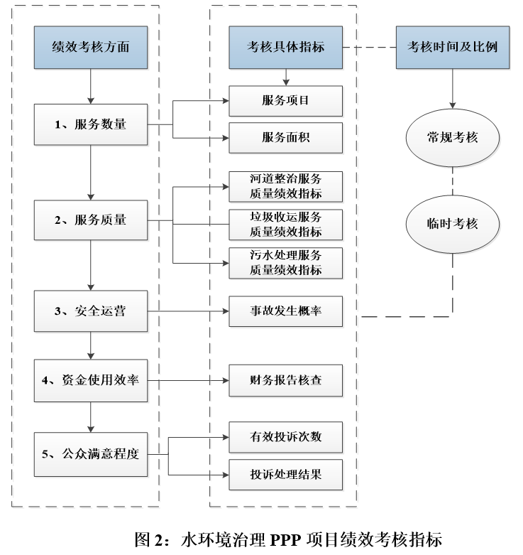 1644063505775124.png 图2.png