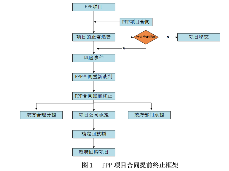 ΢�Ž�ͼ_20220209161549.png