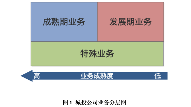 1644561425163819.png 图1.png