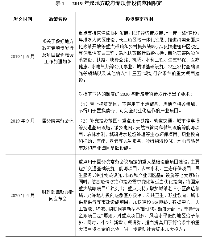 1644734831670109.png 表1.png