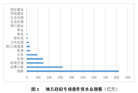 1644734989593694.png 图3.png
