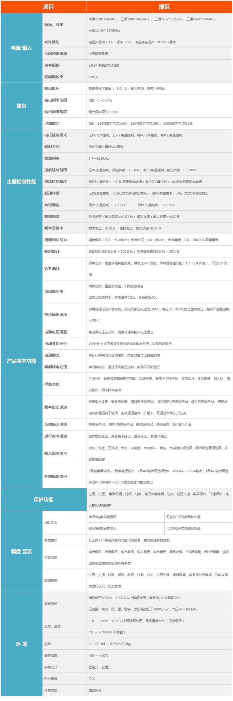 1635234862933539.jpg QQ截图20211026155327.jpg