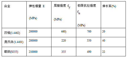 1647827838358505.png 微信图片_20220321095704.png