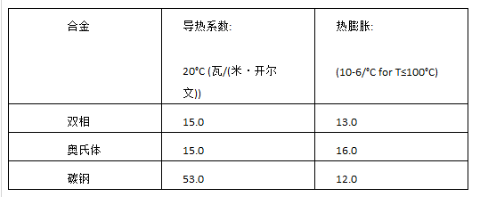 1647827925205962.png b2.png