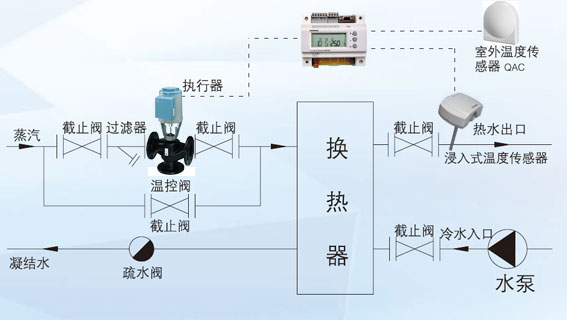 1-200F3095G0C3.jpg
