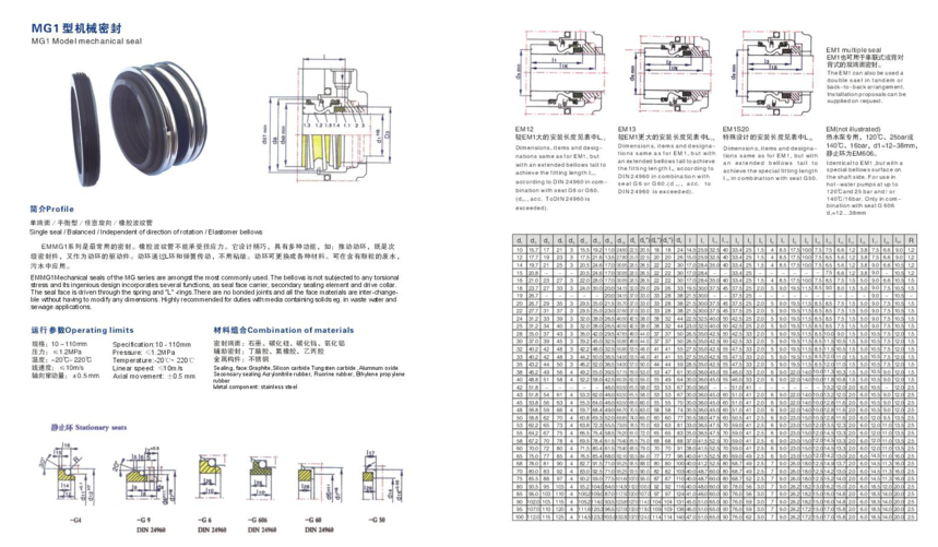 66e7ff87ccef12eafe91788d174bc94.png