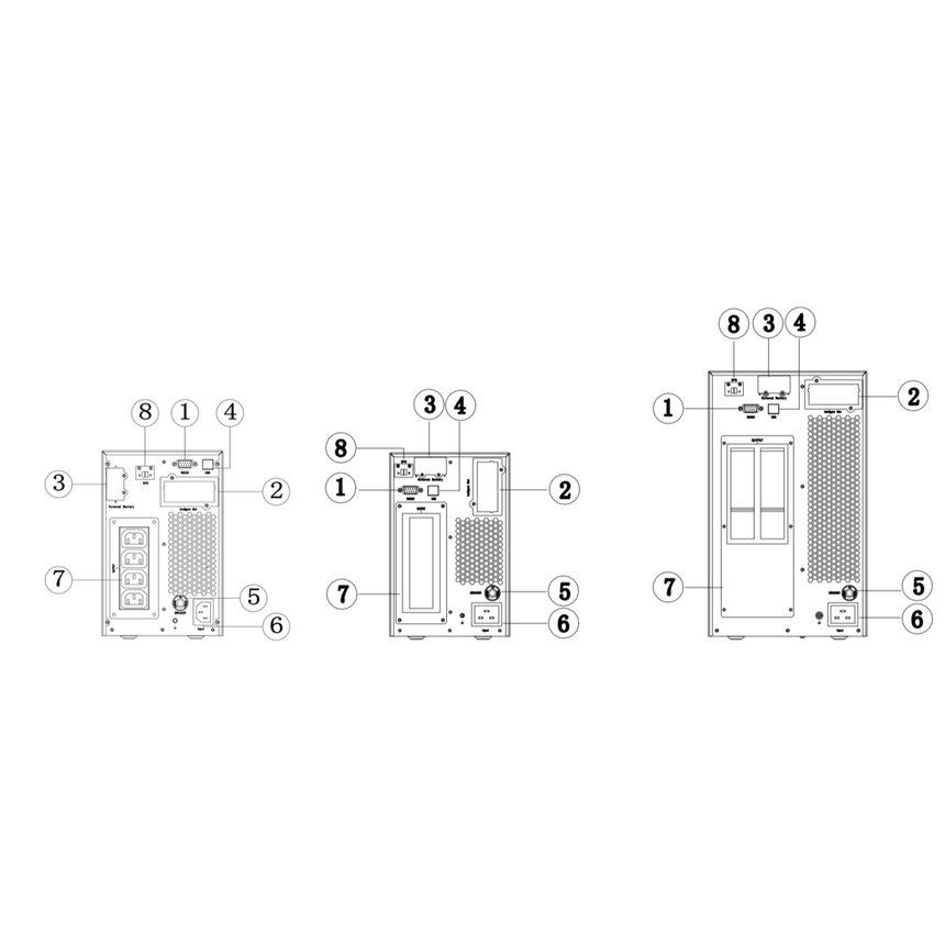 UNA11 Series High Frequency Online UPS (7).png