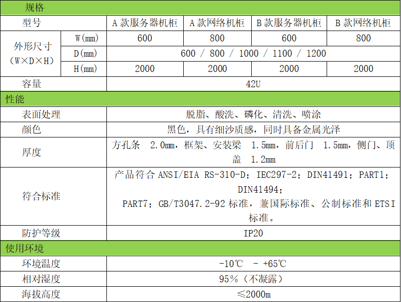 1638849288320247.png 微信图片_20211207115416.png