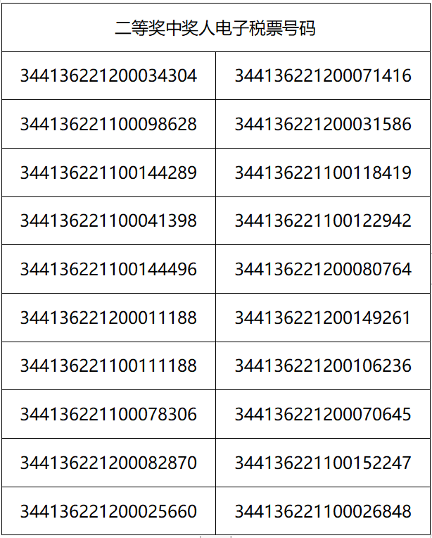 1689256466749796.png 2f6b441fde77eb080f7bfebc1e92fc50_640_wx_fmt=png&wxfrom=5&wx_lazy=1&wx_co=1.png