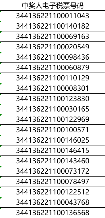 98a766bcf45d318b8cc3a14c1ea829d2_640_wx_fmt=png&wxfrom=5&wx_lazy=1&wx_co=1.png