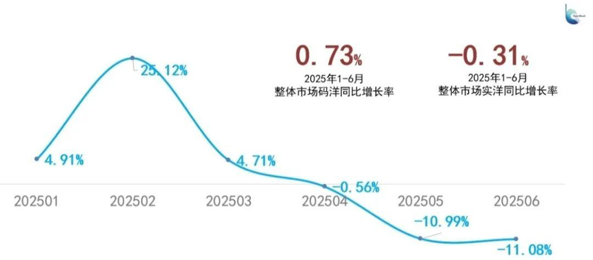 1752741397813762.png A1图片1.png