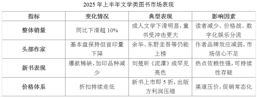1752741438834571.png A3图片1.png