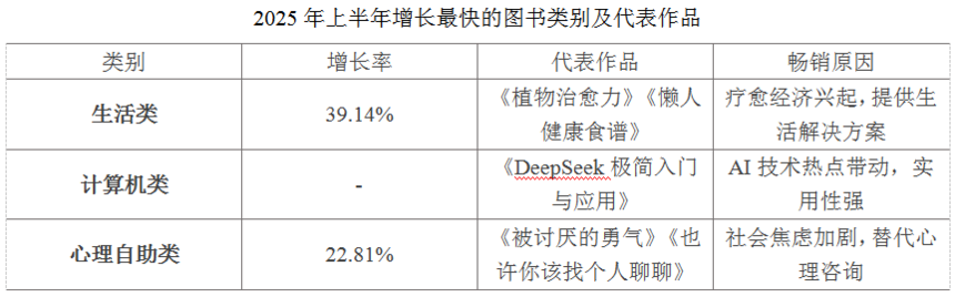 1752741494197493.png A4图片1.png