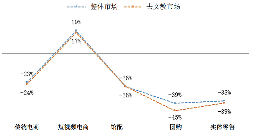 1752741531960537.png A5图片1.png
