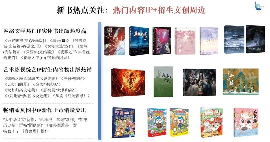 1752741551352230.png A6图片1.png
