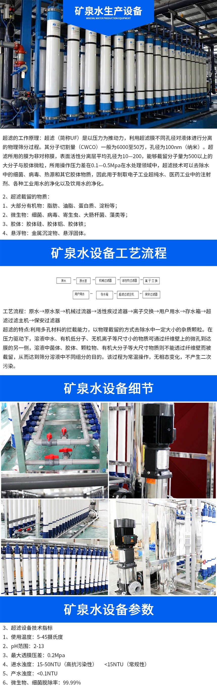 VȪˮa(chn)O(sh).jpg