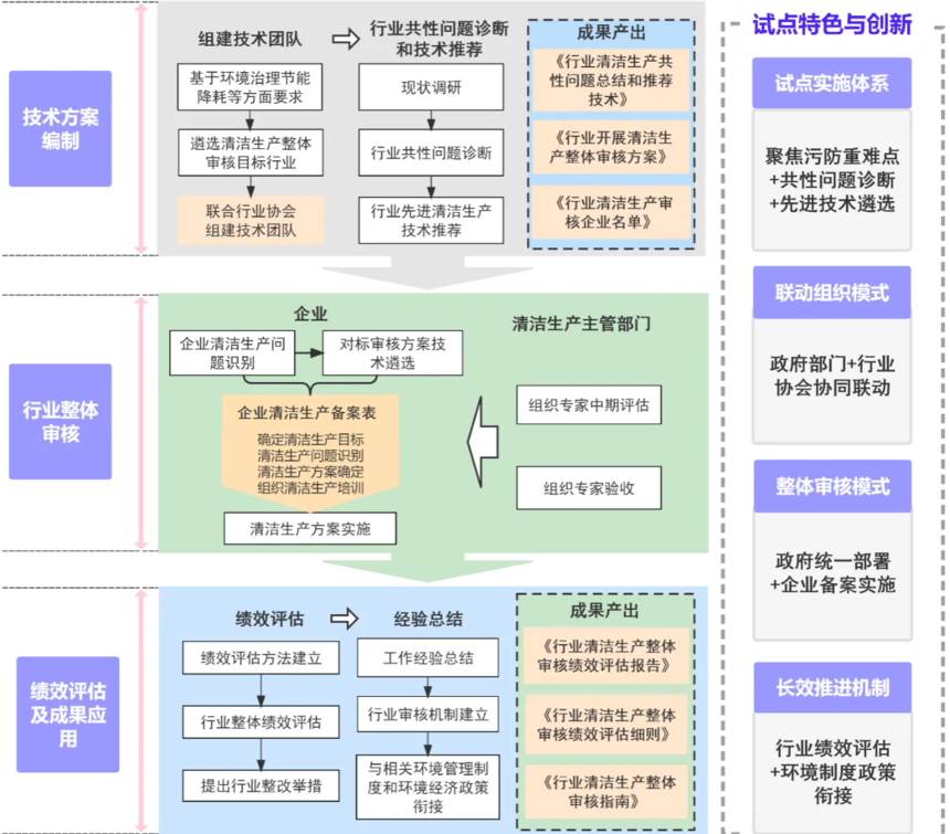 mmexport1729476171876.png