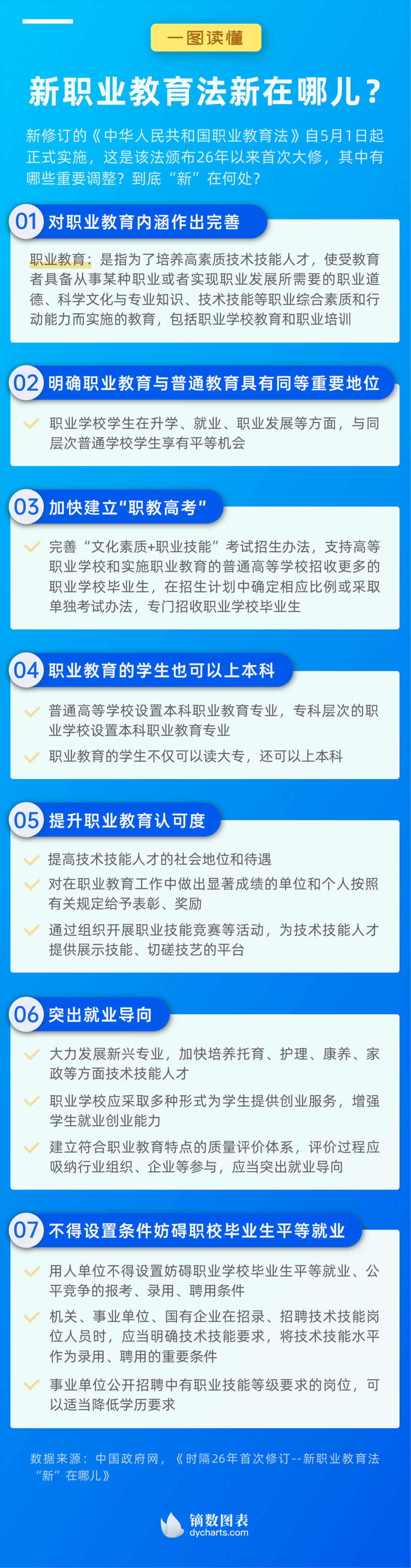 һͼ������ְҵ�����������Ķ�_00.png