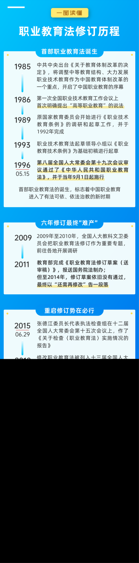 һͼ����ְҵ�������޶�����_00.png