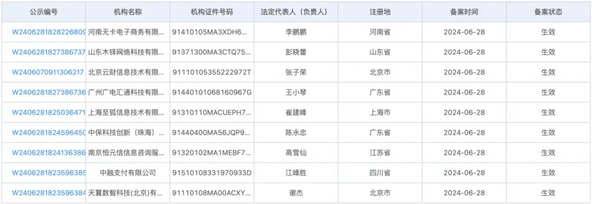 微信图片_20240711164220.png
