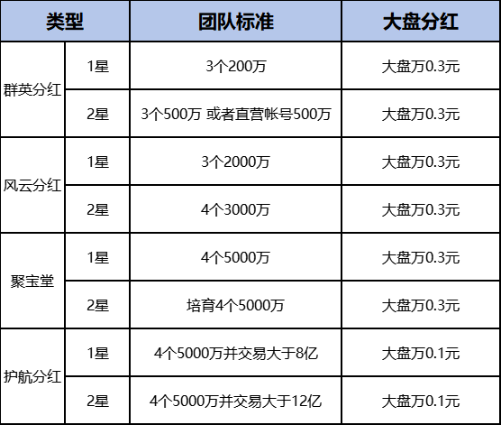 1722592100238233.png 拉卡拉龙腾版.png