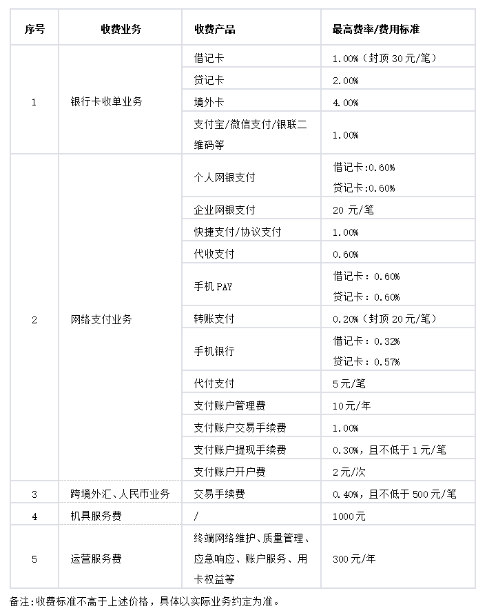 拉卡拉3.png